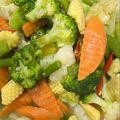 Cooksnap dari Yenni Gunawan untuk resep Capcay Vegan