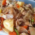 รูป Cooksnap ของ punnada เมื่อเขาทำ จิมดัก