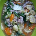 Cooksnap dari Ati Suhaeti Sudrajat untuk resep Capcay goreng praktis