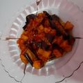 Cooksnap dari Amalia Ainur Rahma untuk resep Terong Balado Pedas Manis