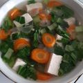 Cooksnap dari Puspa Rachman untuk resep Sayur Bening Sawi Hijau & Baso