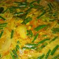 Cooksnap dari Putri Anggraini untuk resep Rebung Pete Bumbu Kuning Santan