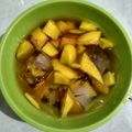 Cooksnap dari sri wiji lestari untuk resep 🍹 Es Rucuh Mangga Kweni / Limus / Mbawang 🍹