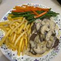Cooksnap dari Leny Darma Yanty untuk resep Sirloin steak with mushroom sauce