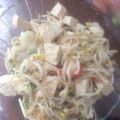 Cooksnap dari Estu Wulan Sari untuk resep Tumis Tahu Tauge Pedas Ala Anak Kosan