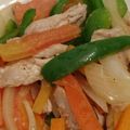 El cooksnap de Yuri Hirakawa cuando hizo Fajitas de pollo.