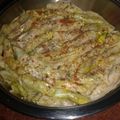 صورة من fifi.fahim، شاركها بعد تجربة وصفة محشي ملفوف لذيذ 😋