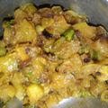 Ritu kumari का कुकस्नैप जब उन्होंने छिलके सहित कद्दू की सब्जी (chilke sahit kaddu ki sabzi recipe in Hindi) बनाया था।