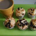 Cooksnap dari Dian Nopha untuk resep Muffin Tape No Telur Irit Enak