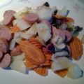 stbrownosu's cooksnap of when they made Cabbage and Smoked sausage.