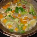Cooksnap dari Dessy Suratman untuk resep Tumis Simpel WTP wortel-telur-pokcoy