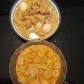 Cooksnap dari Erny Purnamasari untuk resep Nasi ayam khas Semarang