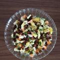 Jigna Patel's cooksnap of when they made ચણા ચાટ (Chana Chat Recipe In Gujarati).