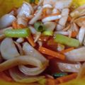 Cooksnap dari YuyunImelda RaraRafa untuk resep Kimchi lobak