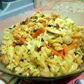 Cooksnap dari Yusmaniar Afifa N untuk resep Macaroni goreng