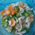 Cooksnap dari Wien's Sri Winarni untuk resep Sop Jamur Tiram Praktis #Dandelion