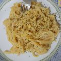 Cooksnap dari Febryani Chourmain untuk resep Real Pasta Carbonara