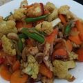 Cooksnap dari asri lestari untuk resep Tofu Brokoli Saus Tiram