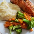 Cooksnap dari Mitta Mahardhika Rachman untuk resep Salmon Lemon Butter