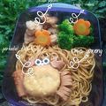Cooksnap dari Aanggie Cooking untuk resep Chiken popcorn