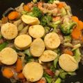 Cooksnap dari Muti untuk resep Ca. Brokoli udang baso