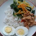 Cooksnap dari Veronica Octy untuk resep Gudangan khas jawa