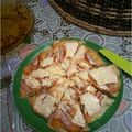 Cooksnap dari afni agustyani untuk resep Pizza lezat & praktis 😊