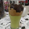 Cooksnap dari Tengku Zahlia untuk resep 145. Avocado Dalgona Coffee