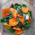 Cooksnap dari Mama Rindu untuk resep Sayur sawi katuk