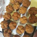 Cooksnap dari zaffa wijaya untuk resep Bolu kukus gula merah