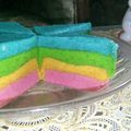 Cooksnap dari Tri utami❤ untuk resep Rainbow Cake