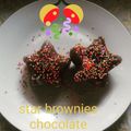 Cooksnap dari Muhammad Habibi untuk resep Brownies 3 sdm no mixser