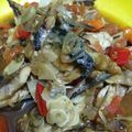 Cooksnap dari Maria Setiani untuk resep Pindang Tongkol tumis pedas