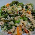 Cooksnap dari Eka Kusuma untuk resep Urap Sayur