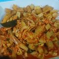 Cooksnap dari Yohanes Adhi untuk resep Ayam Suwir Balado Kemangi (mix tahu dan kentang)