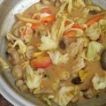 Cooksnap dari Ratna Puspa untuk resep Tongseng Jamur Merang