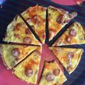 Cooksnap dari ellenpurnawan untuk resep Pizza Pemales