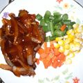 Cooksnap dari Mela Ardani untuk resep Beef steak saus barbeque