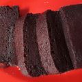 Cooksnap dari Fatma Marcalina untuk resep Brownies kukus andalan (mirip aman*a) + step by step