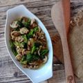Cooksnap dari dapur Airin untuk resep Cha Brokoli Jamur Tiram