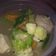 Cooksnap dari ijong untuk resep Sayur Oyong