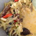Cooksnap dari Neti Pink Pink untuk resep Sayur Manisa Muda Kuah Santan (Isi Tahu Tempe Tongkol Caberawit)