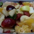 صورة من Dina Sami، شاركها بعد تجربة وصفة 🍋🍊🍏🍎🍈تقديم الفواكه بأجمل شكل🍓🍉🍇🍒🍅