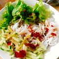 Cooksnap của Chi Liên khi họ làm theo món Bún thịt nướng