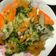 Cooksnap của sophiecancook khi họ làm theo món [ TẾT ] Súp lơ xào thịt 🥦🥩