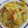 Cooksnap dari Miftahul Jannah untuk resep Tumis labu siam