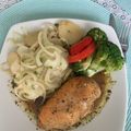 El cooksnap de Marcoscopio cuando hizo Pollo al horno con miel y mostaza.