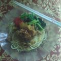 Cooksnap dari Ari Kusmardini untuk resep Spagetti Ayam
