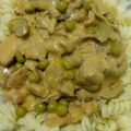 Éva Guld Cooksnap-ja, amikor elkészítette a(z) Tejfölös, gombás sertéstokány, zöldborsóval megbolondítva receptet.