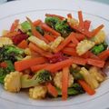 Cooksnap dari Adinda Embun Firdausi untuk resep Tumis Mix Vegetables (baby corn/jagung muda, brokoli, dan wortel